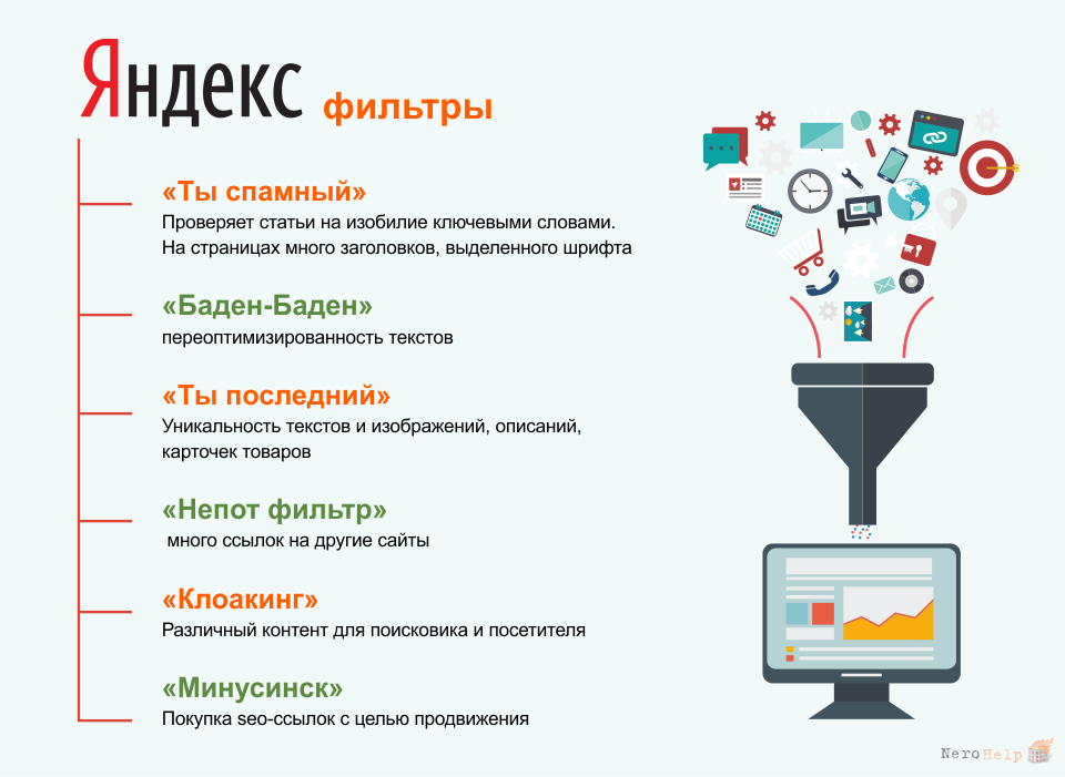 Как определить фильтры Яндекса